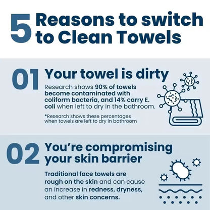 Clean Towels